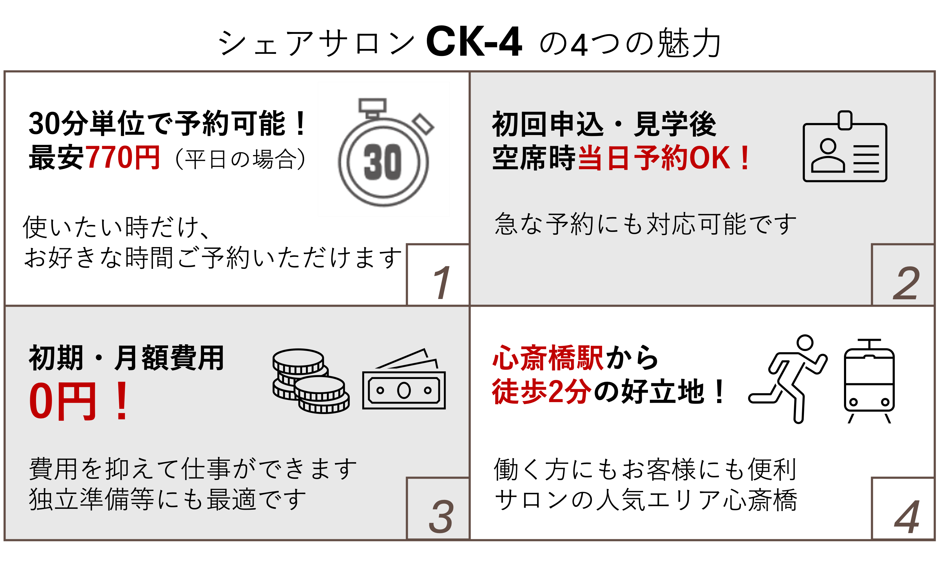 シェアサロンCK-4の4つの魅力